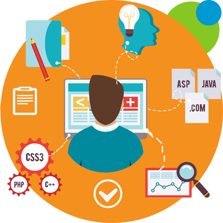 responsive web design- winnipeg